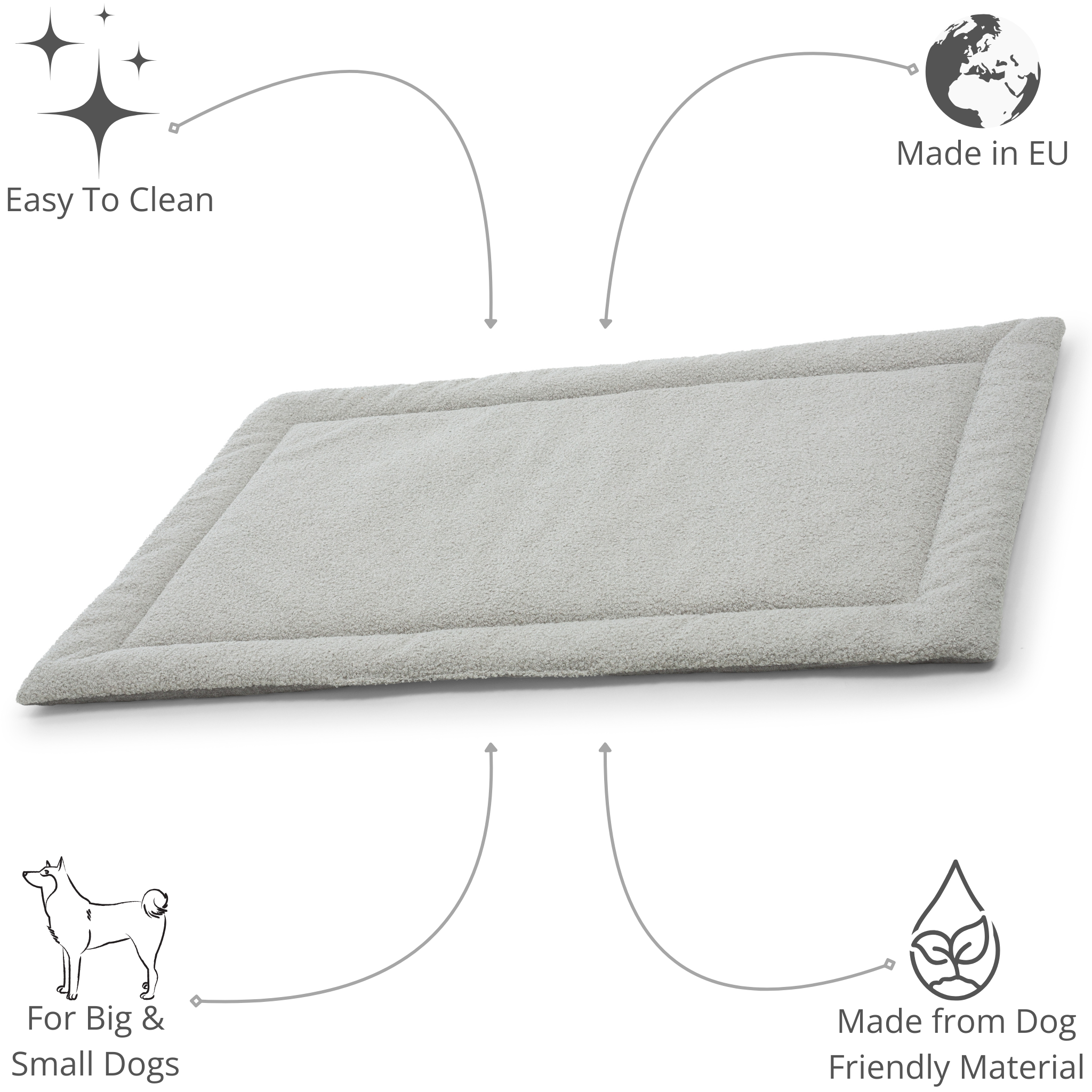 Soft and eco-friendly mat with annotations highlighting its pet-friendly materials and versatile design.
